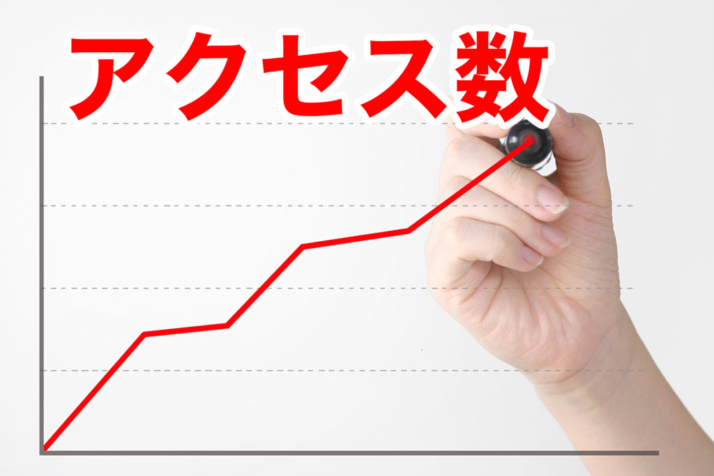 アクセス数