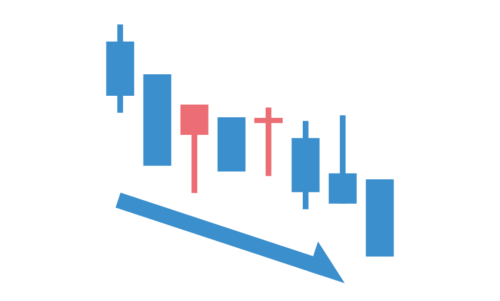 投資のリスク　ローソク足