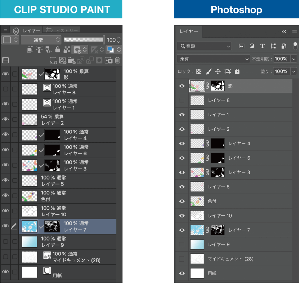 Clip Studio Paintとphotoshopは操作方法そっくりで連携がいい Tomorrow Llife トゥモローライフ