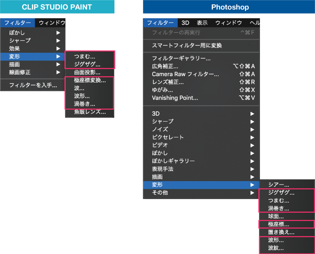 Clip Studio Paintとphotoshopは操作方法そっくりで連携がいい Tomorrow Llife トゥモローライフ