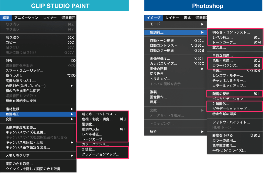 Clip Studio Paintとphotoshopは操作方法そっくりで連携がいい Tomorrow Llife トゥモローライフ