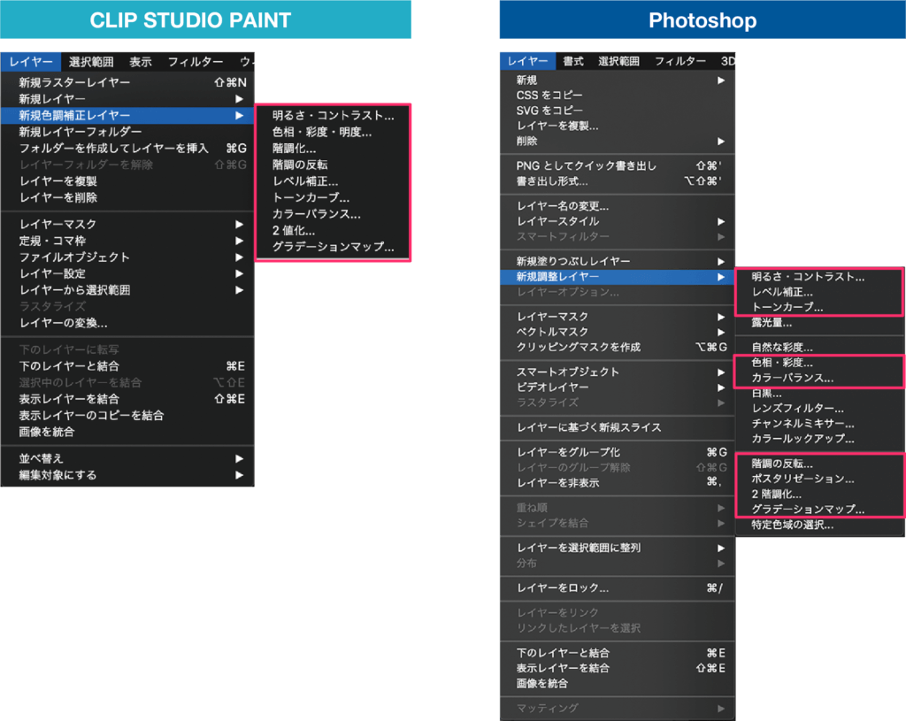 Clip Studio Paintとphotoshopは操作方法そっくりで連携がいい Tomorrow Llife トゥモローライフ