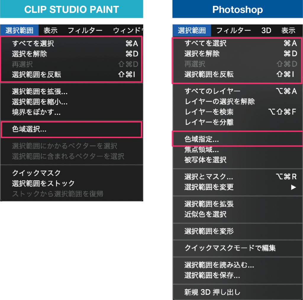 Clip Studio Paintとphotoshopは操作方法そっくりで連携がいい Tomorrow Llife トゥモローライフ