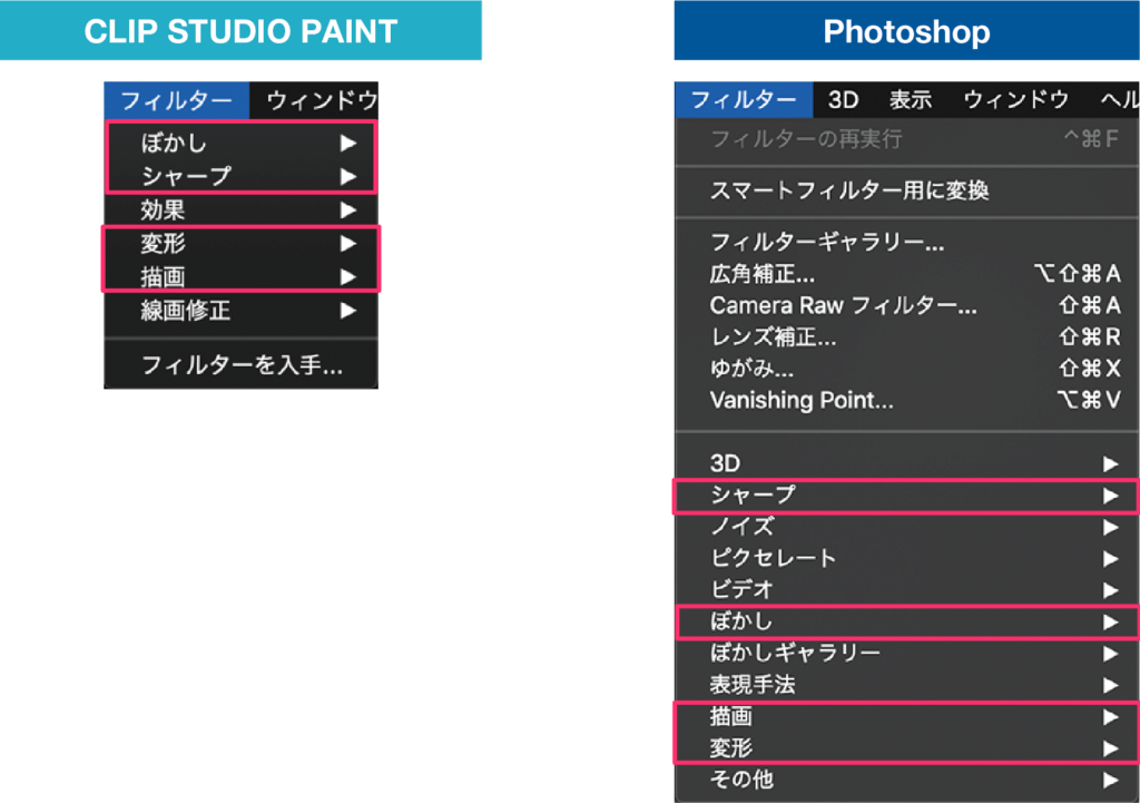 Clip Studio Paintとphotoshopは操作方法そっくりで連携がいい Tomorrow Llife トゥモローライフ