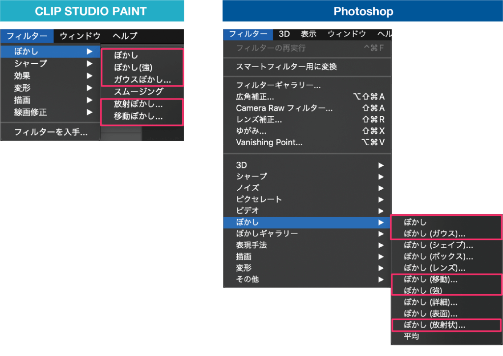 Clip Studio Paintとphotoshopは操作方法そっくりで連携がいい Tomorrow Llife トゥモローライフ