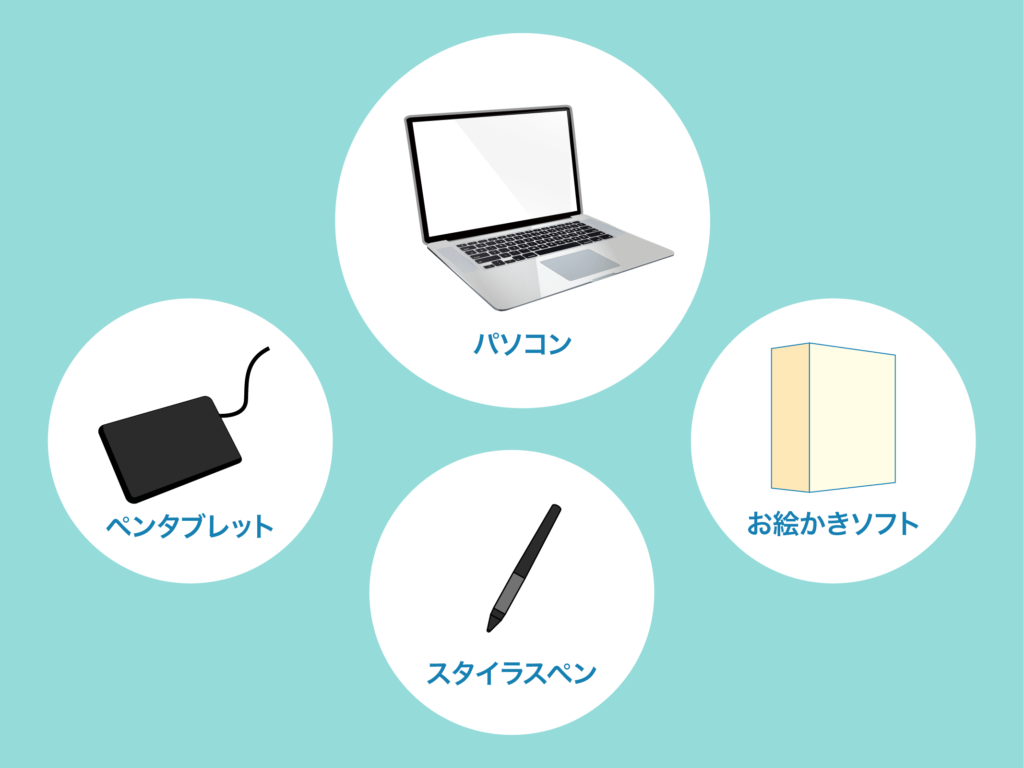 デジタルイラストに必要なもの おすすめのデジタル機器を紹介 Tomorrow Llife トゥモローライフ