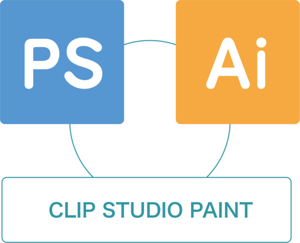 Pcで絵を描くならclip Studio Paint Pro おすすめする7つの理由 Tomorrow Llife トゥモローライフ