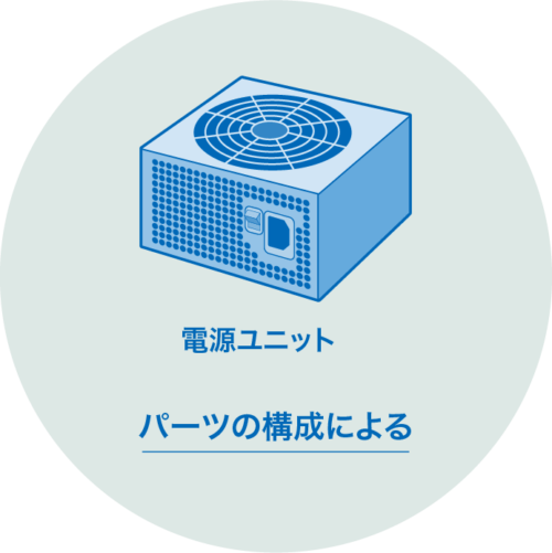 これで分かる クリスタを快適に使えるパソコンのスペック Tomorrow Llife トゥモローライフ