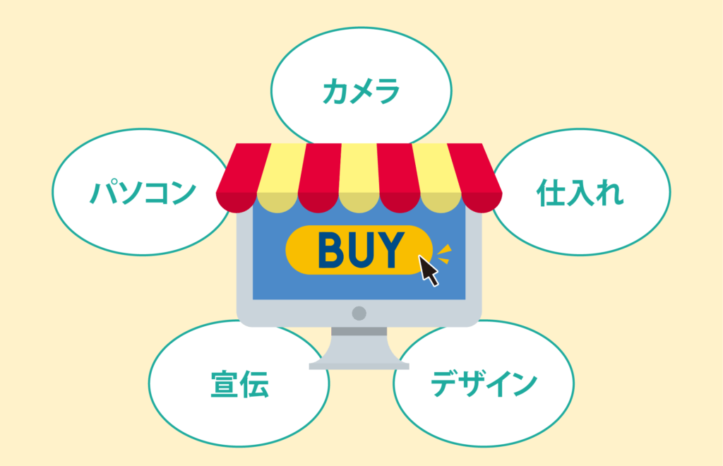 その他必要な資金