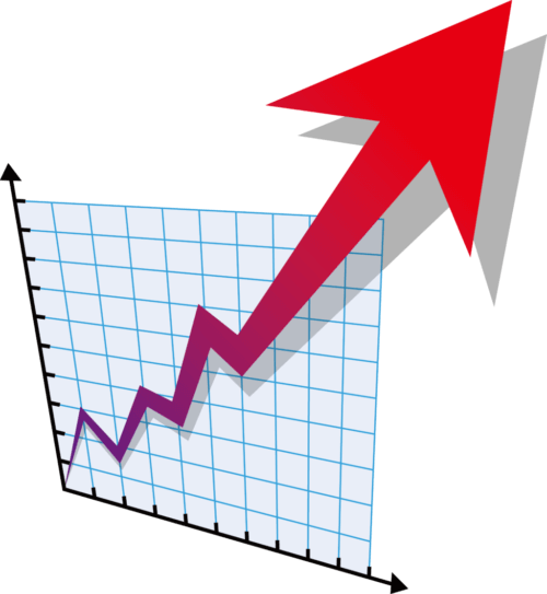 基準価格が極端に上がっている