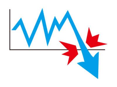 価格変動リスクが高い