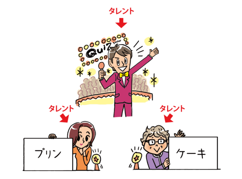 最近のテレビが面白くない理由はコレだ 芸能人は芸をやるべき Tomorrow Llife トゥモローライフ